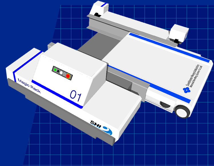 Automation Increase on-site efficiency by saving labor on forklifts